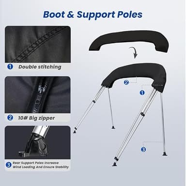 KAKIT 3 4 Bow Bimini Tops with Mesh Sidewalls Support Poles for Boats Marine Grade Canvas Top Includes 2 Straps Storage Boot 1 Inch Aluminum Frame - Image 5