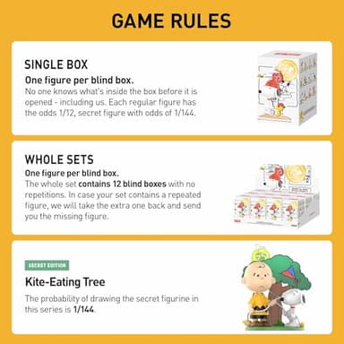 POP MART Peanuts 75th Anniversary | Snoopy Comic Life Series Blind Box Figures, Random Design Action Figures Collectible Toys Home Decorations, Holiday Birthday Gifts for Girls and Boys, Single Box - Image 2