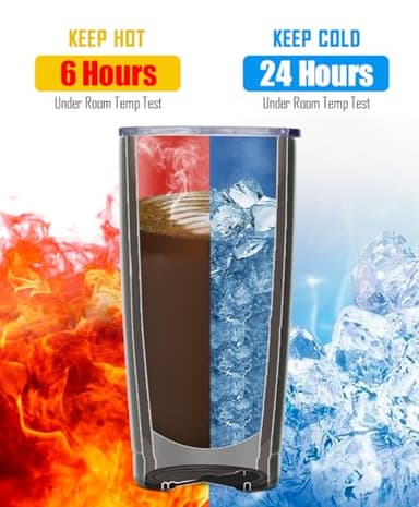 SUNWILL Travel Coffee Mug with Lid, 20 oz Tumbler Set of 2, Insulated Stainless Steel Cup for Drinks， Water, Tea, Powder Coated Forest Green & Plum - Image 5