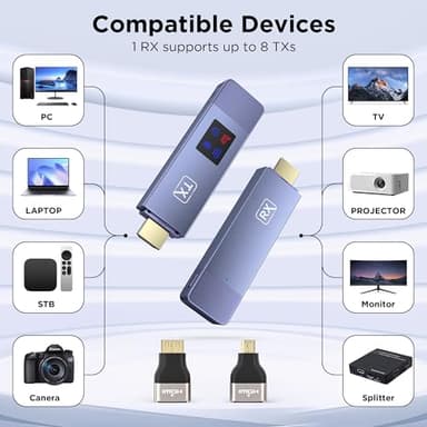 Wireless HDMI Transmitter and Receiver, Plug and Play Portable 2.4G/5G Wireless HDMI Extender Kit, 4K Decode 1080P HD Output for Video and Audio Streaming to Monitor from Laptop/PC/TV Box/Projector - Image 3