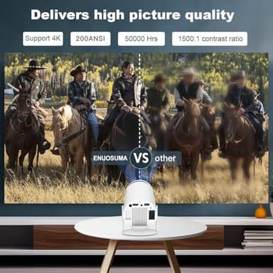 Mini Projector, Support 4K 1080P Portable Projector with Dual Band WIFI6 5G Wireless 5.2 Bluetooth Android 11, 160 ANSI Lumens, 180° Rotatable, Auto Keystone Correction,35"-130" Screen Video Projector - Image 4