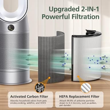 2 Pack 360° Combi 2 in 1 HEPA + Carbon Filter for Dyson TP04 HP04 TP07 TP06 HP06 TP4A TP7A PH02 PH01 PH03 PH04 PH3A HP09 TP09 HP07 HP10 TP10 HP4A HP7A DP04 Air Purifi-er, HEPA Carbon Filter #965432-01 - Image 3