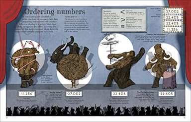 Mammoth Math: Everything You Need to Know About Numbers (DK David Macaulay How Things Work) - Image 3