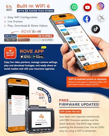ROVE R2-4K Dash Cam Built-in WiFi 6 GPS Car Dashboard Camera Recorder with UHD 2160P, 2.4" IPS Screen, 150° Wide Angle, WDR, Night Vision - Image 4