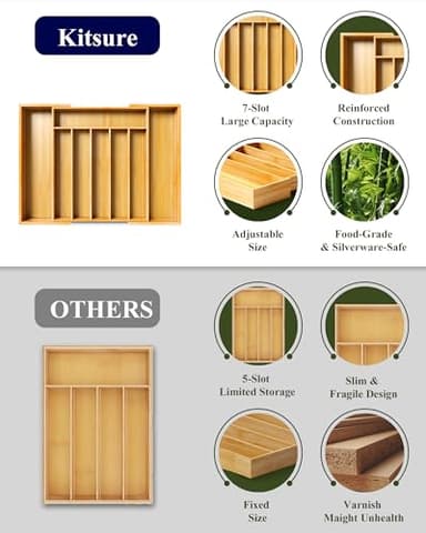Kitsure Large Bamboo Silverware Organizer - Expandable Drawer Organizer for Utensil, Cutlery and Flatware, Kitchen Storage Solution with 6 to 8 Slots, Natural, 19.4" × 13.1" × 1.8" - Image 6
