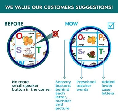 Just Smarty Alphabet Wall Chart for Toddlers 1-3 | ABCs & 123s Kids Learning Toy | Educational Gift for Infant Ages 1 2 3 4 5 | Speech Therapy for Kids 1-3 | Autism Toys for Toddlers 3-4 - Image 4