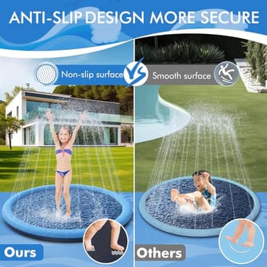 YAUNGEL Splash Pad for Dogs - 97in Non-Slip Splash Sprinkler Pad for Kids Toddlers Baby, 0.58mm Thickened Durable and Foldable Dog Pool Summer Outdoor Water Toys Play Mat, Blue - Image 2