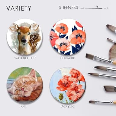 ARTIFY 30-Piece Expert Paint Brush Set, Upgraded Version, Complete Range of Sizes, Enhanced Synthetic Brushes with Canvas Roll and Palette Knife for Acrylic, Oil, Watercolor, and Gouache - Image 7