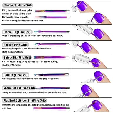 Cellentool 25Pcs Nail Drill Bits Set with Storage Box, 3/32 Inch Tungsten Ceramic Diamond Carbide Nail Drill Bits for Acrylic Gel Polish, Cuticle Efile Remover for Manicure Pedicure - Image 2