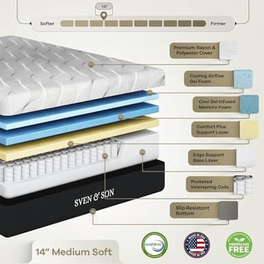 Sven & Son Bliss Adjustable Bed Base-Frame + 14 inch Hybrid Spring Matt (Medium Soft), Head and Foot Lift, Lumbar, Pillow-Tilt, Massage, Under-Bed Lights, USB - Split King - Image 4