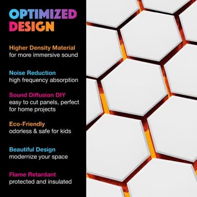 Sonic Acoustics 12 Pack Hexagon Acoustic Panels, 14" X 12" X 0.4" High Density Sound Absorbing Panels Sound Proof Insulation Beveled Edge Studio Treatment Tiles-White - Image 3