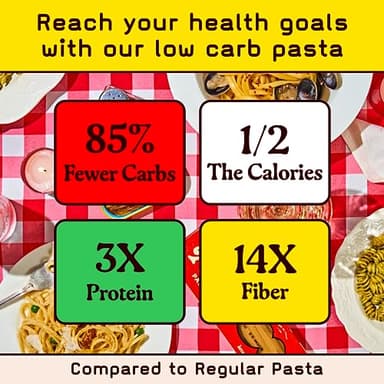 17g High Protein Spaghetti Noodles | 7g Low Carb Keto Pasta | Healthy, Italian Pasta From Italy | 3-Pack, 8oz - Pete's Pasta - Image 4