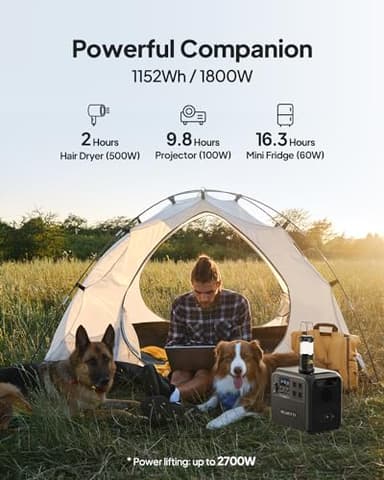 BLUETTI Portable Power Station AC180, 1152Wh LiFePO4 Battery Backup w/ 2 1800W (2700W peak) AC Outlets, 0-80% in 45Min, Solar Generator for Camping, Off-grid, Power Outage - Image 2