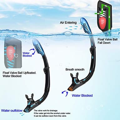 Adult Snorkel Set, Professional Snorkeling Gear Panoramic Anti-Fog Diving Goggles and Dry Snorkel Tempered Glass Scuba Mask for Diving, Snorkeling and Swimming (Blue-Silver Set) - Image 3