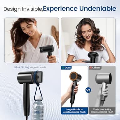 Hair Dryer with Diffuser,1-5min Fast Dry by 1400w, 3 Heat/Cool Wind Level,0.86lb Lightweight, 49db Low Noise,1.5 Billion Plasma, Industry-Leading High-Speed Brushless Motor Blow Dryer for Home Travel - Image 7