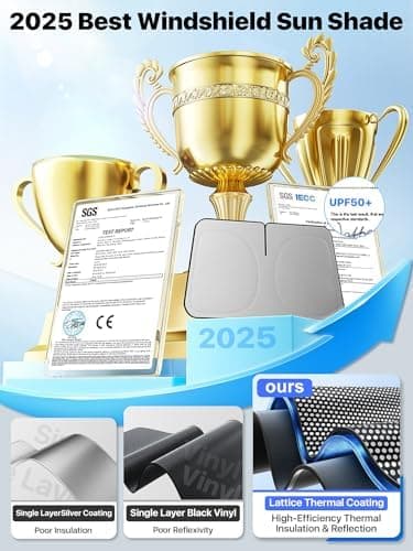 Car Windshield Sun Shade [Dot Matrix Reflective Coating] qd 02 - Image 6