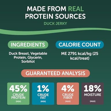 westminster pet products 08222 Wag N Tails, LB, Ducky Jerky, Dog Treat - Image 8