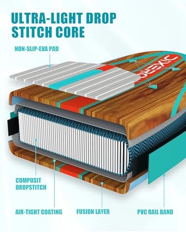 Dixero Inflatable Stand Up Paddle Board with SUP Accessories, Anti-Slip EVA Deck, 11'*33" Inflatable Paddle Boards for Adults & Youth of All Skill Levels - Image 7