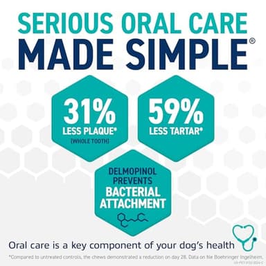 ORAVET Dental Chews for Dogs, Oral Care and Hygiene Chews (Medium Dogs, 25-50 lbs.) Purple Pouch, 30 Count - Image 4