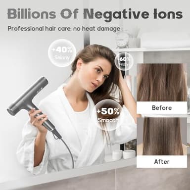 BEAUTURAL Hair Dryer, 1600W High-Speed Foldable Travel Blow Dryer, 110,000 RPM Brushless Motor Million Ionic for Fast Drying & Frizz Control, 3 Temps & 3 Speeds, Dual Voltage for Worldwide Use - Image 6