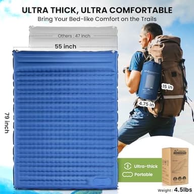 Double Sleeping Pad, 4.7“ Ultra-Thick Camping Mattress 2 Person for Backpacking, Hiking(Blue) - Image 4