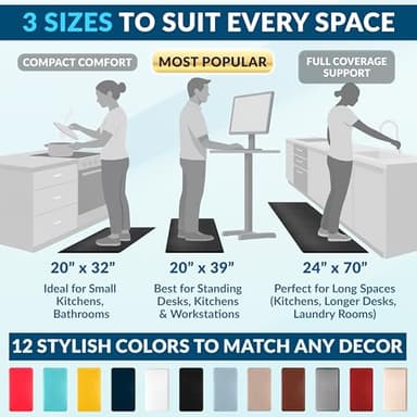 ComfiLife Anti Fatigue Floor Mat – 3/4 Inch Thick Kitchen Mats for Floor, Standing Desk Mat, Kitchen Rug – Comfort at Home, Office – Durable – Stain Resistant – Non-Slip Bottom (20" x 32", Black) - Image 5