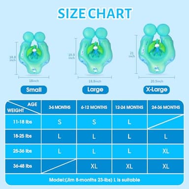 LAYCOL Baby Swimming Float with UPF50+ Sun Canopy Baby Floats for Pool No Flip Overbaby Pool for Baby Age of 3-36 Months - Image 5