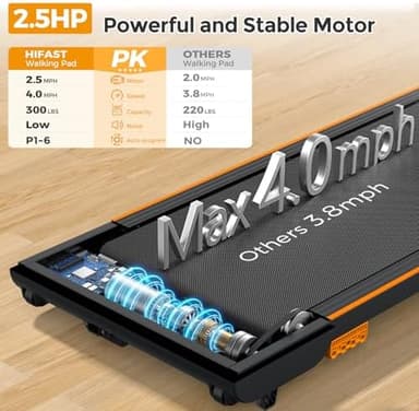 Walking Pad with Incline, Under Desk Treadmill for Home, 2.5 HP Portable Treadmills with Incline, Compact Treadmill Small Running Pad with LED Display, Remote Control - Image 6