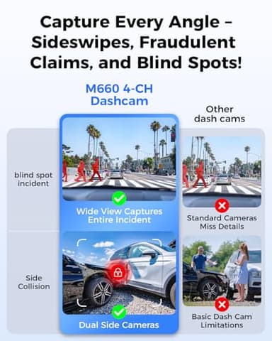 AZDOME 360° 4 Channel Dash Cam, Built-in 128GB eMMC, 2K+1080P*3 Dashcam Front and Rear Inside Left Right, Voice Control, 5G WiFi Dash Camera for Cars with 4 Adjustable Lenses, IR Night Vision, M660 - Image 4