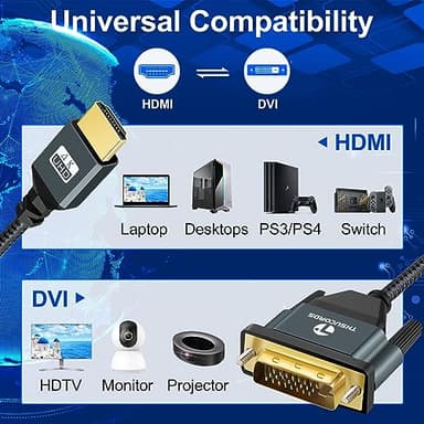 Thsucords 4K HDMI to DVI Cable 6.6FT, Gold-Plated & Braided DVI to HDMI Adapter Cable Bi-Directional for Projector, Laptop, TV, PC, DVD Player - Image 3