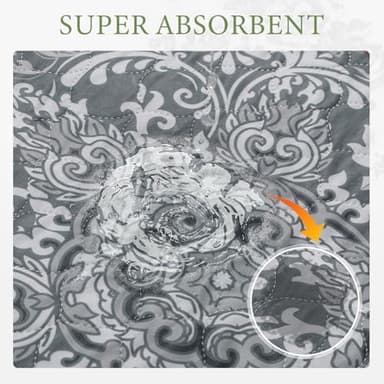 Homimp Washable Pee Pads for Dogs, 2 Pack Reusable Puppy Pads Waterproof, Absorbent and Leakproof Dog Pee Pads, Non Slip Puppy Training Pads, Pet Mat for Floor, Crate, Couch, Whelping,Grey, 36"x41" - Image 2