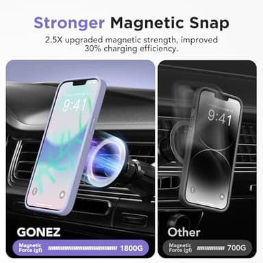 GONEZ Magnetic for iPhone 13 Pro Max Case,Compatible with MagSafe,[Military-Grade Drop Protection][Anti-Fingerprint] Slim Translucent Matte Back Shockproof Phone Protective Case(Lilac) - Image 4