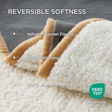 Bedsure Waterproof Blanket for Bed - Sherpa Fleece Waterproof Dog Blankets for Large Dogs, Pet Blankets for Bed/Couch, Soft Plush Reversible Furniture Protector, Twin Size, 80"x60", Grey - Image 3