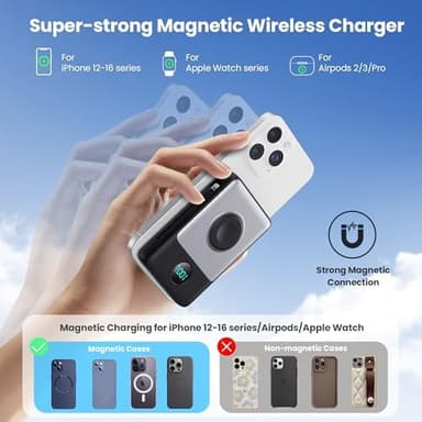 6 in 1 Magnetic Portable Charger for iPhone with Built-in Cables, 10800mAh 25W PD Fast Charging Power Bank, 6 Outputs LCD Display Travel Essential Battery Pack for iPhone 17/16/15/14/13/12,Apple Watch - Image 5