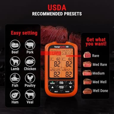 ThermoPro TempSpike 1000FT Wireless Meat Thermometer Digital with 2 Upgraded Ultra-Thin Probe, Kitchen Food Thermometer for Cooking, Turkey, Oven, Smoker, Rotisserie, BBQ, Grill Temperature Indicator - Image 9