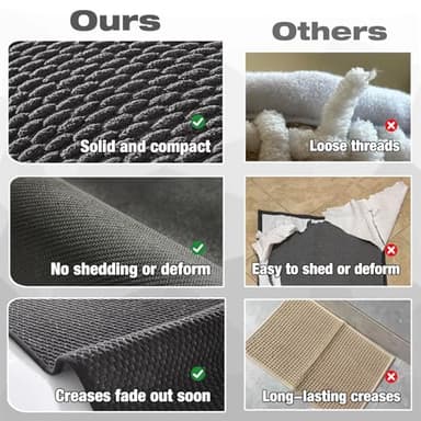 Bathroom Rugs Non Slip Washable, Super Absorbent Thin Bath Mat Quick Dry Low Pile Bathroom Rug, Grey 24"x47" - Image 4