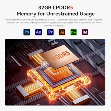 Beelink SER5 MAX Mini PC, AMD Ryzen 7 6800H(8C/16T, up to 4.7GHz), 32G LPDDR5 RAM 1TB M.2 2280 PCIe 4.0 SSD, Mini Computer Support 4K Triple Screen Display/WiFi6/BT5.2/1000M LAN/USB3.2/Win11 Pro - Image 4