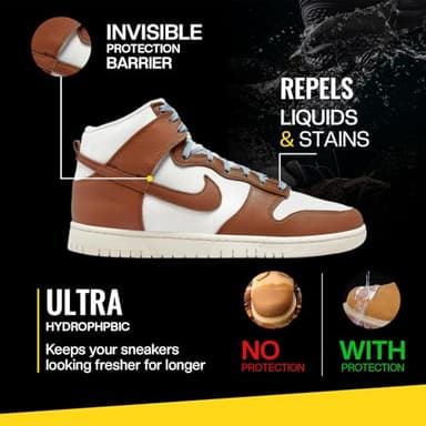 KEFPO Shoe Protector Spray Waterproof, Suede Protector Spray - Nano Protection for Sneaker, Leather, Nubuck, Canvas - Image 3