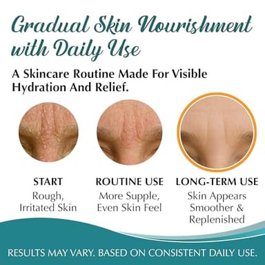 Dr. Dave's Primal Essence Grass Fed Beef Tallow Balm for Face and Body with Shea Butter, Organic Jojoba Oil, Honey, and Beeswax – Beef Tallow for Skin – Lavender and Lemon – 1 oz - Image 6