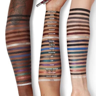 URBAN DECAY 24/7 Glide-On Waterproof Eyeliner Pencil (Demolition - Deep Brown Matte) - Smudge-Proof, Transfer-Proof, Smooth No-Tug Formula, Hydrating Vitamin E & Jojoba Oil - 0.04 Oz - Image 6