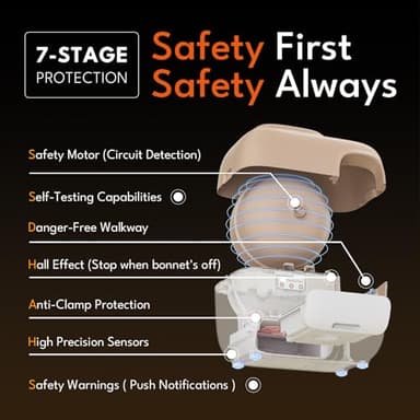 PetSnowy Self-Cleaning Automatic Cat Litter Box with Odor Control TiO2 System, Robot Litter Box with Auto-Packing, App Control, Large Cats & Multiple Cats (2025 Premium Version) - Image 8