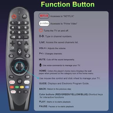 AKB75855501 Magic Replacement Voice Remote for LG Smart TV Remote AN-MR20GA MR19BA MR18BA MR650A, Compatible with LG Magic Remote Control for Smart TV LED OLED 4K Nanocell with Pointer Function - Image 7