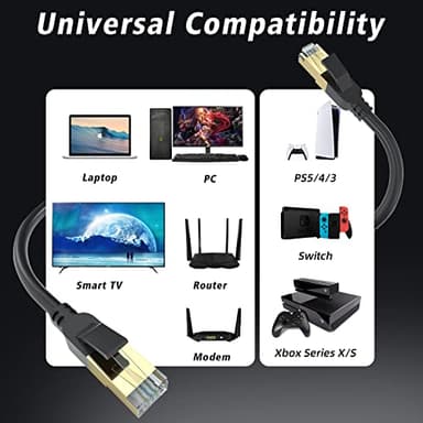 Cat 8 Ethernet Cable, 50FT High Speed Heavy Duty 26AWG Cat8 LAN Network Cable 40Gbps, 2000Mhz with Gold Plated RJ45 Connector, Outdoor&Indoor Internet Cable Compatible for Router Gaming Modem Xbox - Image 5