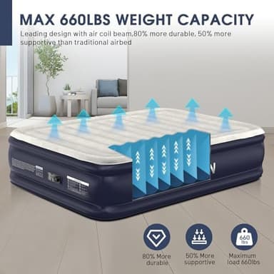 Air Mattress Full with Built in Pump,18''Raised Blow Up Mattress 2 Mins Self-Inflation/Deflation,Upgraded Thicker Inflatable Mattress，Air Bed with Storage Bag for Guests,Home，Camping，660 lbs Max - Image 4