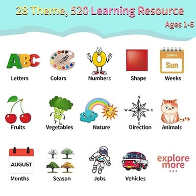 Eaever 520 ABC Sight Words Talking Flash Cards, Christmas Birthday Gift for 2 3 4 5 6 Year Old Boys and Girls, Preschool-Learning-Activities, Toddler Educational Toys for Ages 1-6 Kids, Blue - Image 3