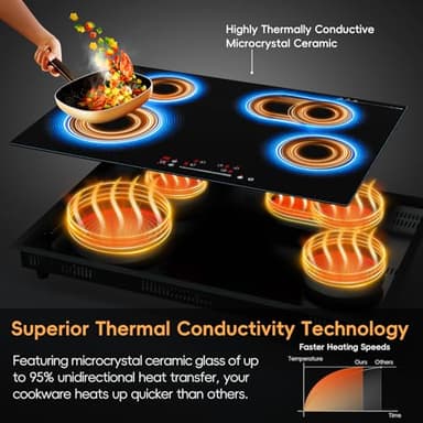 Zarbaco 30 inch Electric Cooktop 4 Burner, 7200W Built-in Stove Top Burner with Sensor Touch Control, Radiant Electric Ceramic Cooktop with Safety Lock, 9 Level Power, 99 Min Timer - Hard Wire - Image 2