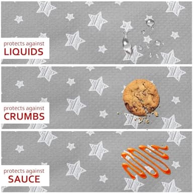 Splat Mat for Under High Chair, Non Slip Waterproof Mealtime Floor Mats Washable Portable Picnic Splash Mat for Baby Art/Craft/Playtime, 42X46 Inch - Grey Star - Image 4