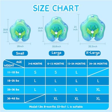LAYCOL Baby Swimming Float with UPF50+ Sun Canopy Baby Floats for Pool No Flip Overbaby Pool for Baby Age of 3-36 Months - Image 5