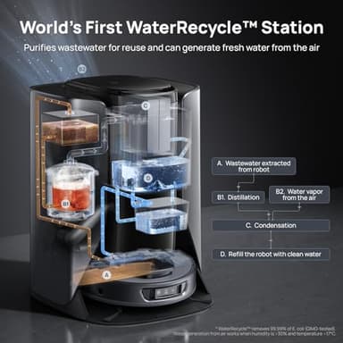 3i S10 Ultra Robot Vacuum and Mop with WaterRecycle System, 13000Pa Suction, Self-Cleaning Extendable Roller Mop, Auto Mop Washing & Drying, Self-Emptying & Refilling, Ai Obstacle Avoidance - Image 3