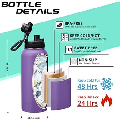 DIGJUPER 32 oz Water Bottles with Straw & Spout Lid, Paracord Handle & Strap, Double Wall Insulated Flask Water Bottle, Reusable Wide Mouth Gym Water Bottles for Women and Men for Fitness Sports - Image 4
